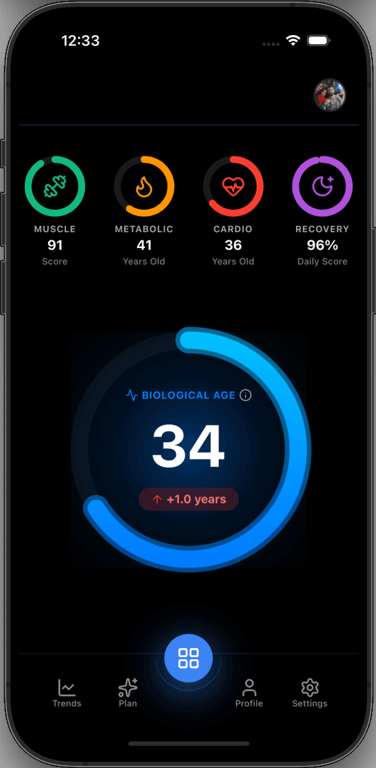 Biometryx Platform Interface Dark